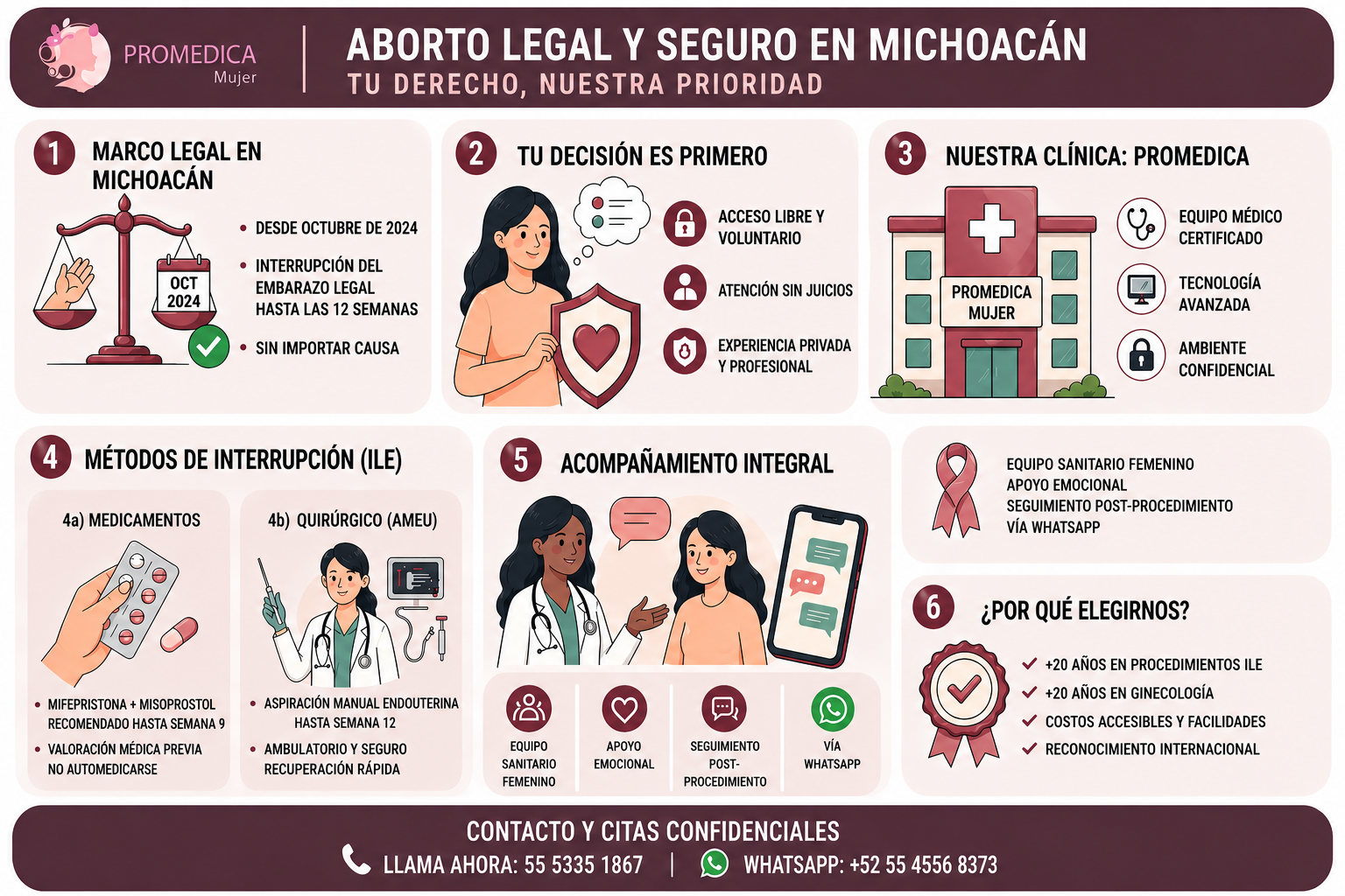 Aborto legal seguro en Michoacán